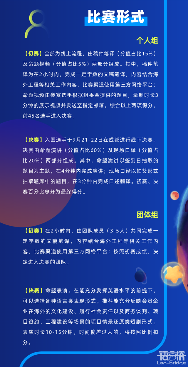 開賽在即|“譯路之星”英語風(fēng)采大賽參賽指南2.0來了！